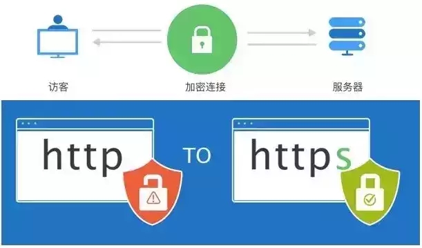认清词元属性警惕“囤词元能暴富”骗局