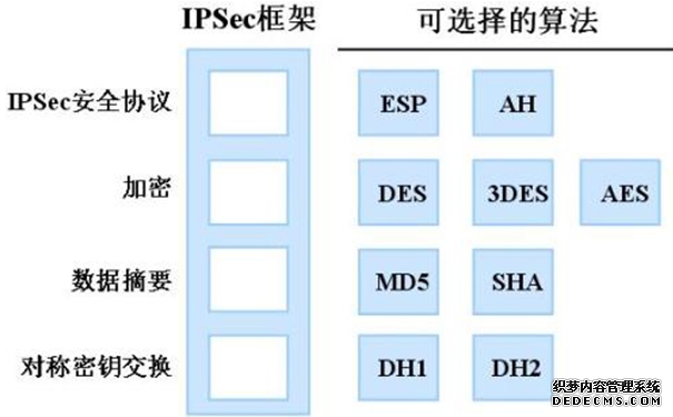 微软推送Win11 26H1四月更新:提升网络稳定性、改进安全启动